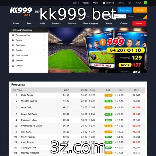 kk999 bet